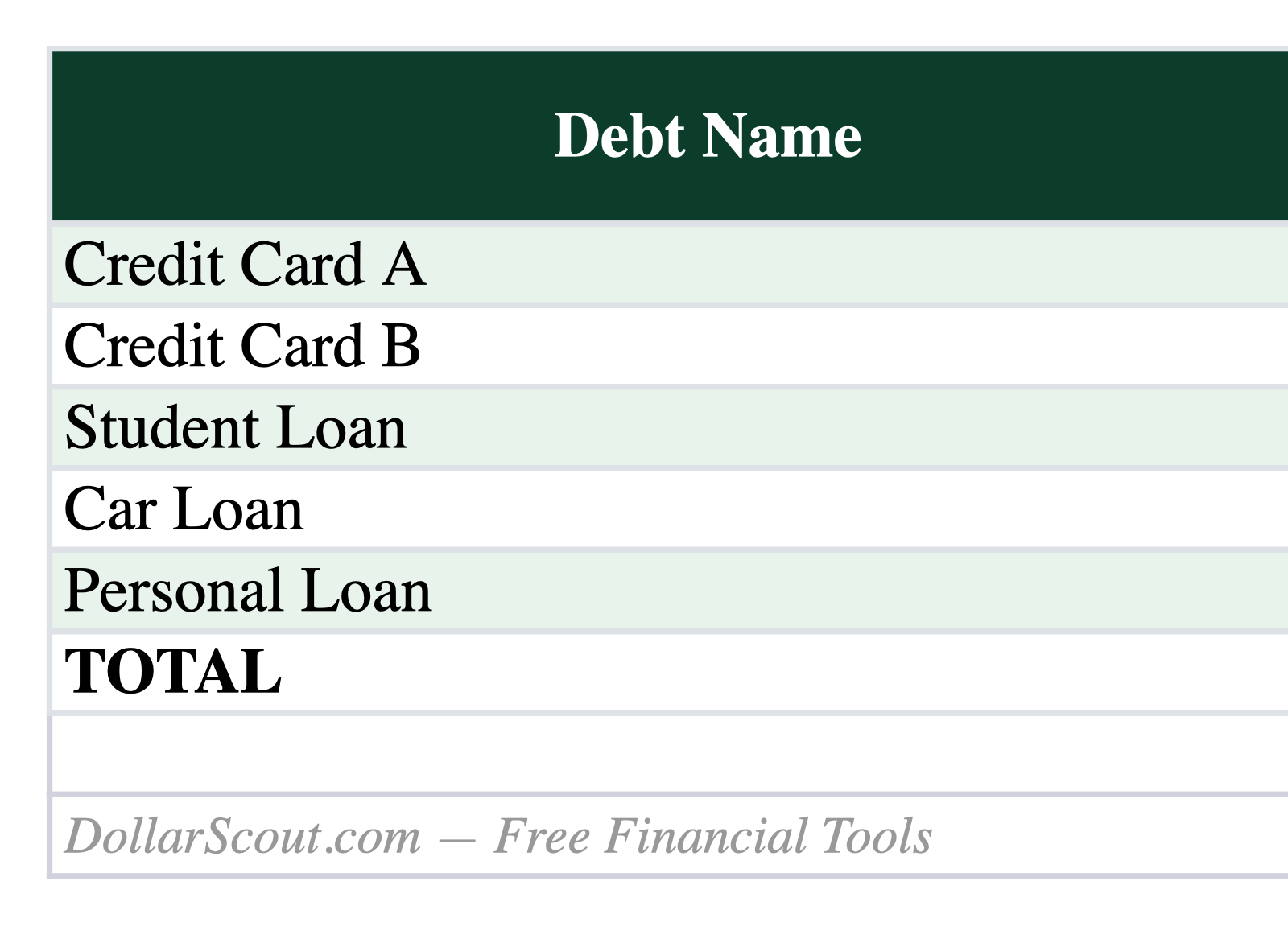 Debt payoff planner spreadsheet preview with balances APR payments strategy ranks and estimated months
