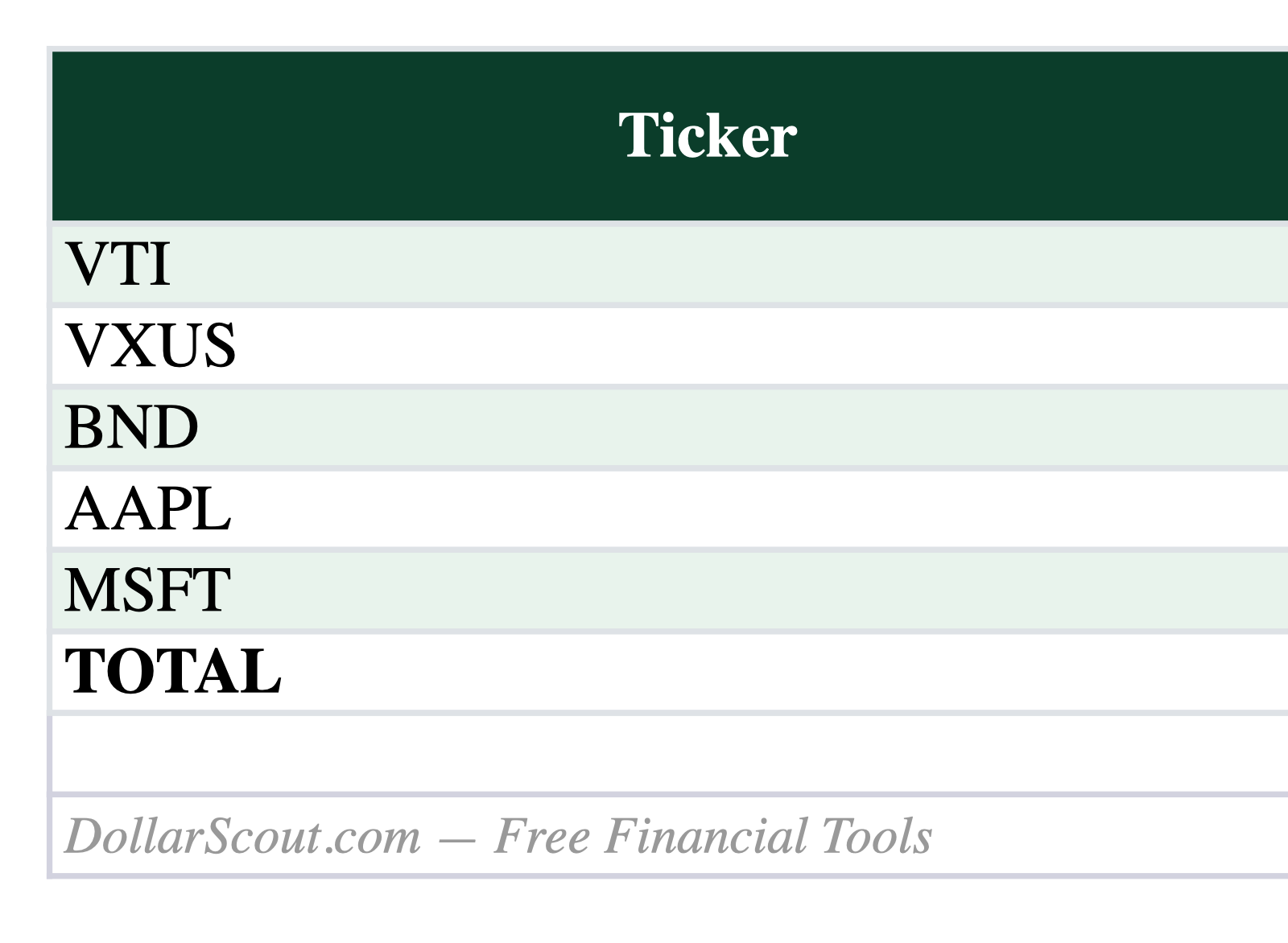 Investment portfolio spreadsheet preview with shares cost price market value gain loss and allocation