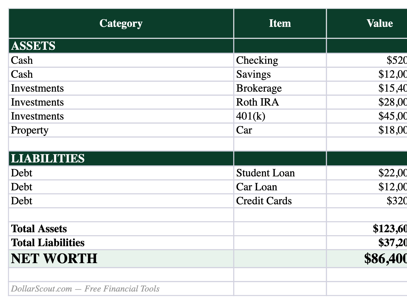 Net worth spreadsheet preview showing assets liabilities totals and calculated net worth