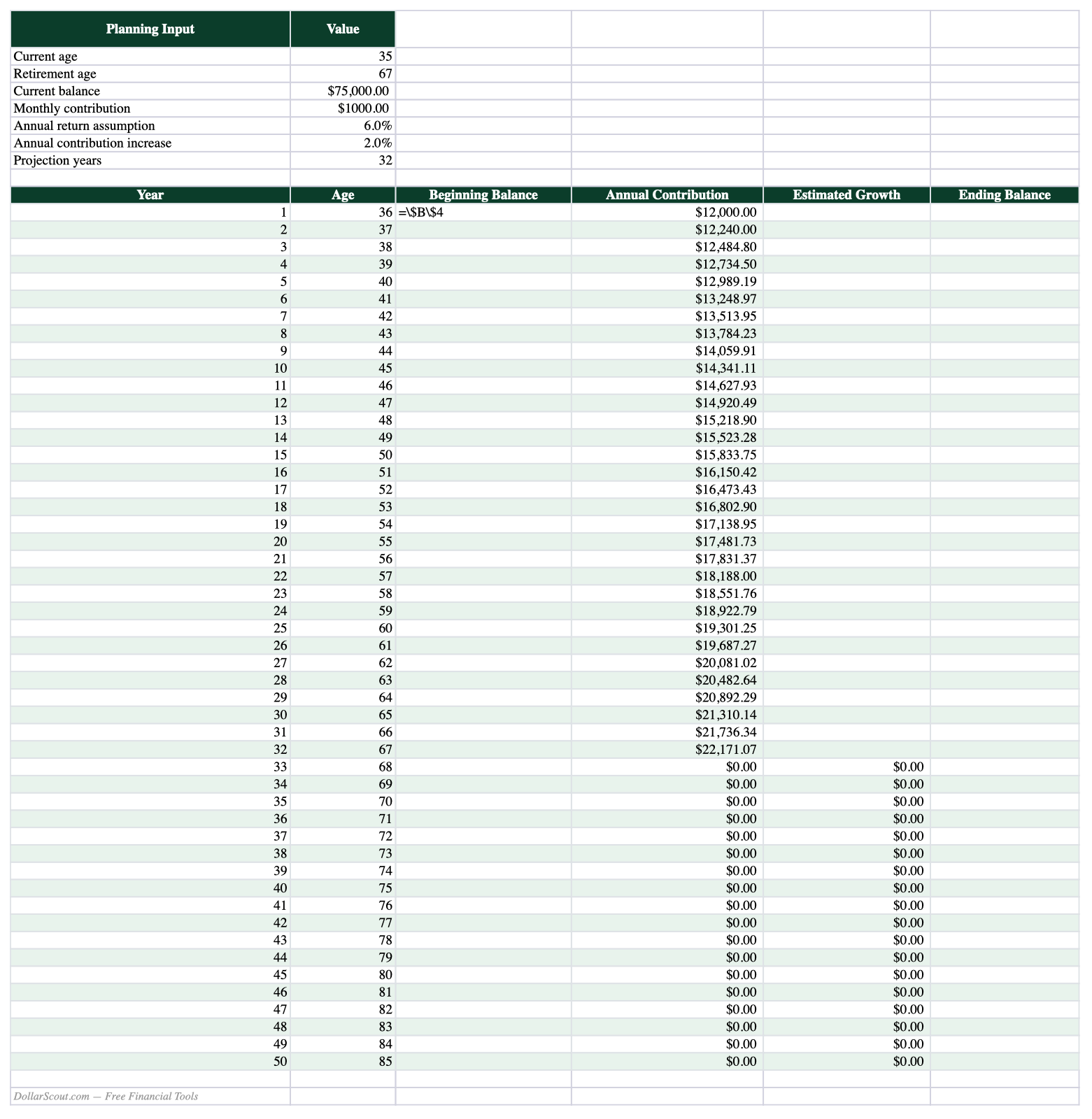Retirement savings spreadsheet preview with planning inputs and annual balance contribution and growth projection