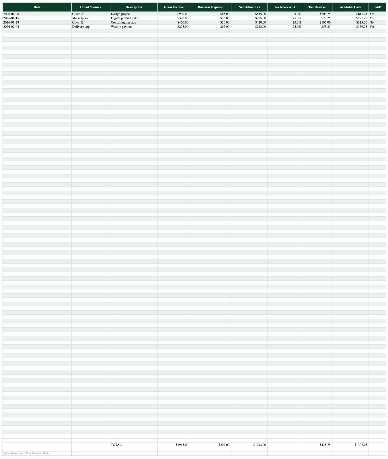 Side hustle income spreadsheet preview with gross income expenses net amount tax reserve and payment status