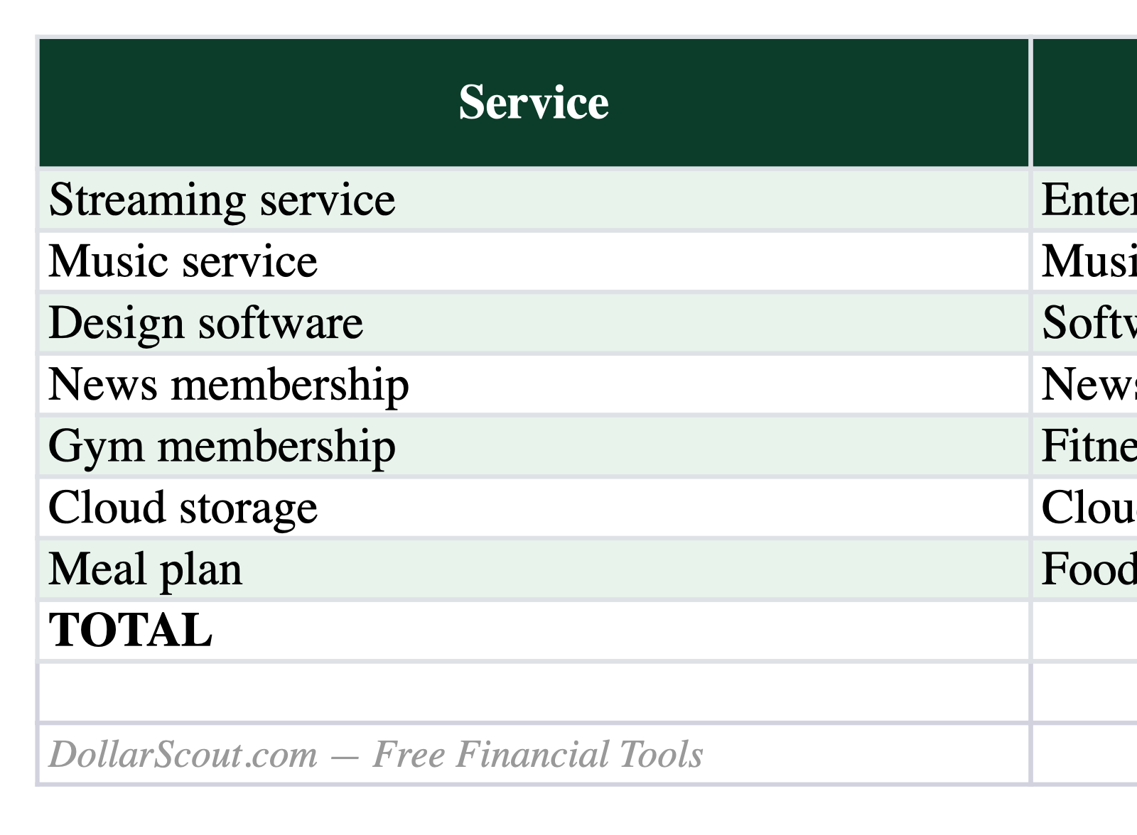 Subscription tracker spreadsheet preview with recurring costs annual equivalents due dates and review decisions